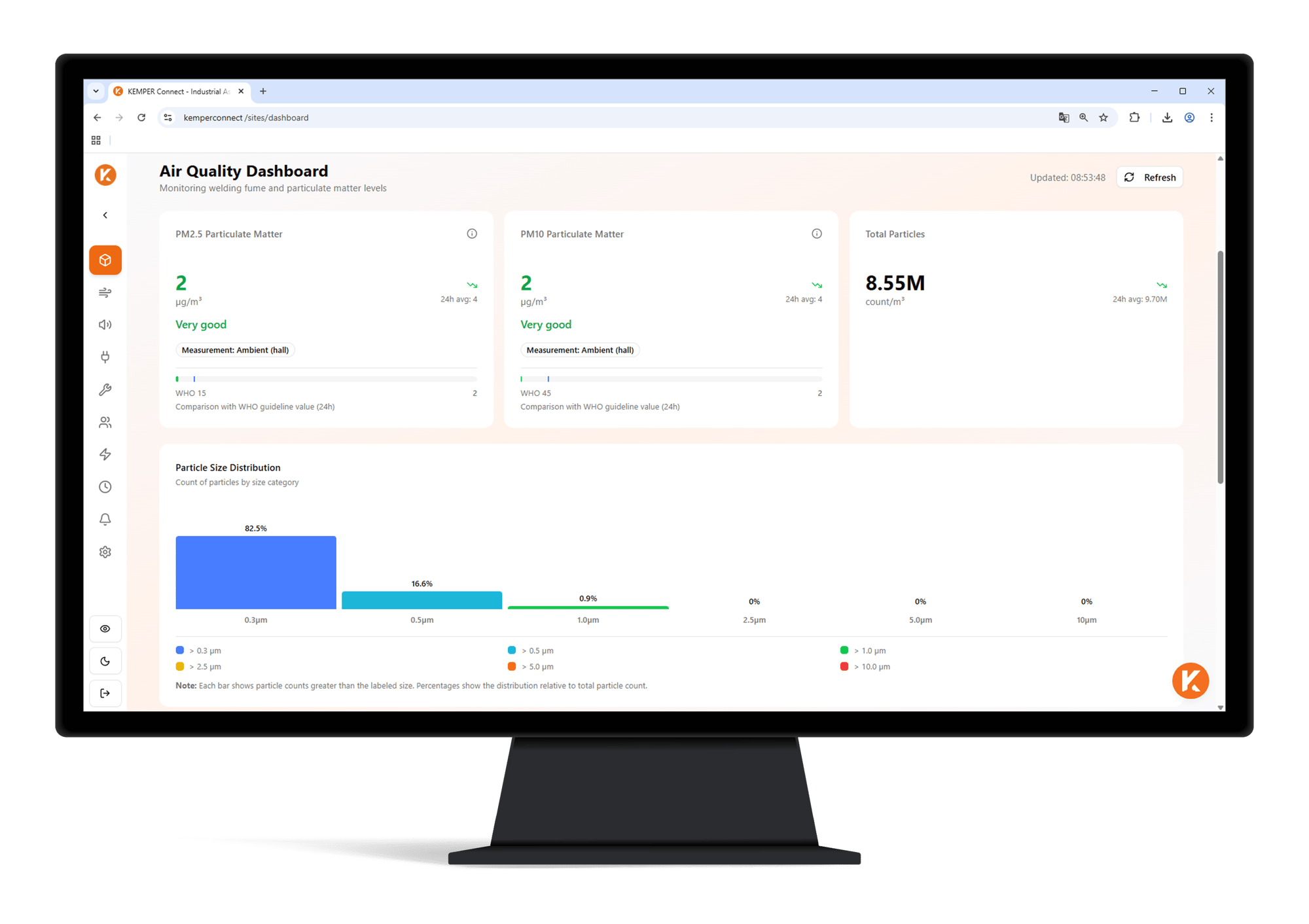 Mock-Up_Dashboard-1 Mock-Up_Dashboard-1